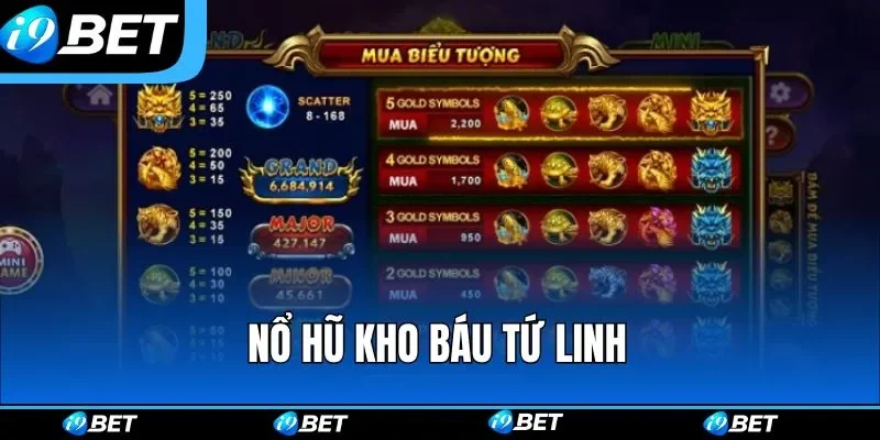 Kho báu tứ linh là trò nổ hũ độc đáo Kho báu tứ linh là trò nổ hũ độc đáo